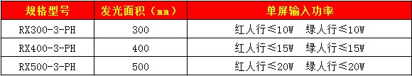 302人行信號(hào)燈(方門)47