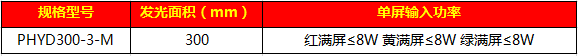 303移動(dòng)式滿屏信號(hào)燈（I代）77