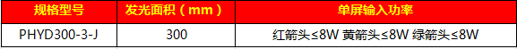 303移動式箭頭信號燈(I代)44