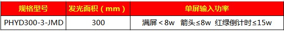 303移動(dòng)式箭頭+倒計(jì)時(shí)含滿屏信號(hào)燈(I代)33