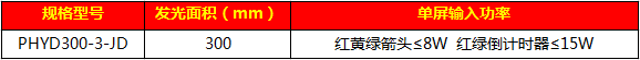 303移動(dòng)式箭頭含倒計(jì)時(shí)信號燈(I代)40